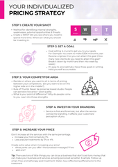 CANVA PRICING STRATEGY GUIDE