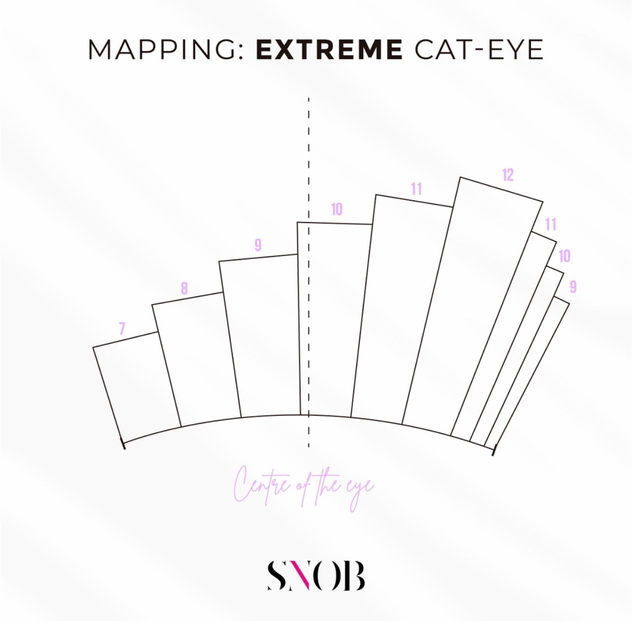 Cat Eye Lash Map